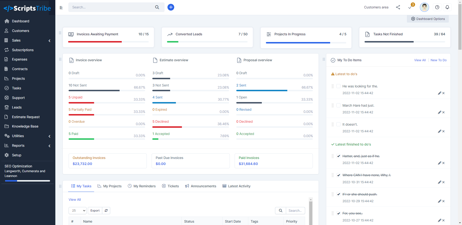  Why Every Small Business Needs a Website and CRM System Working Together