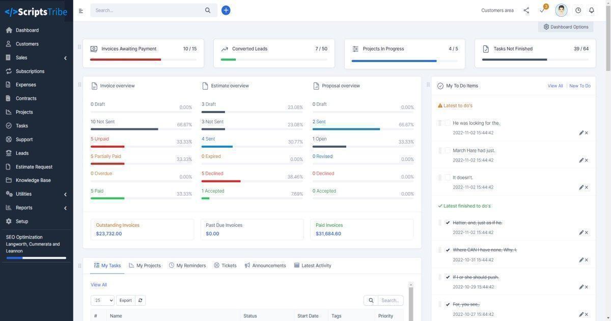 Why Every Small Business Needs a Website and CRM System Working Together